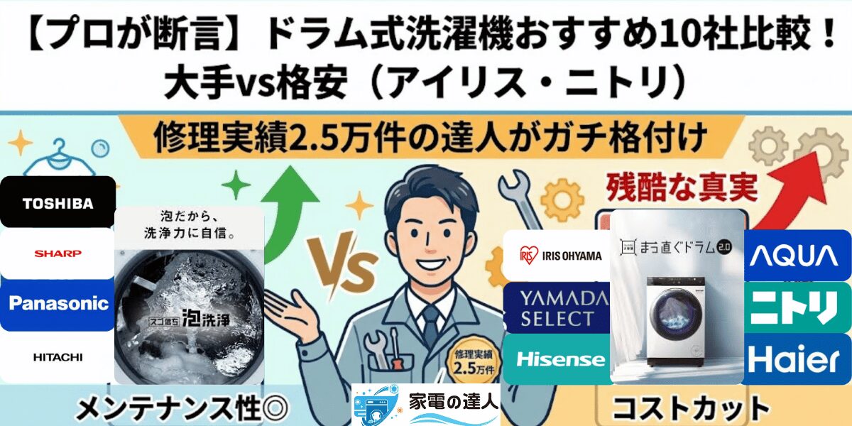 【家電の達人】ブログが更新されました
